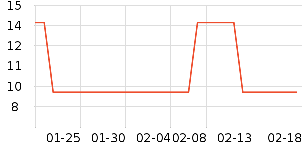 �����������������ʷ�۸�