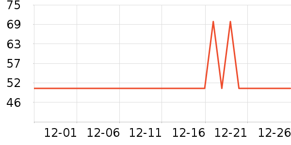 ����è����ʷ�۸�