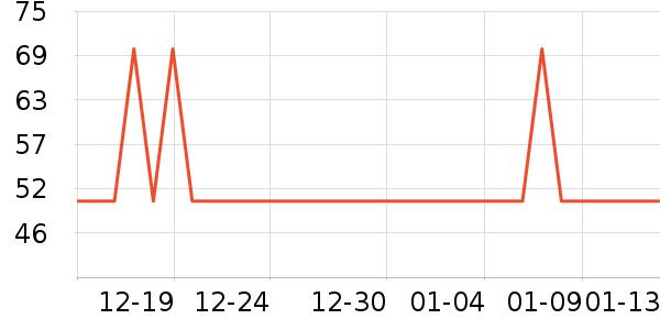 ����è����ʷ�۸�