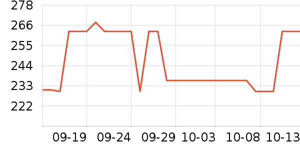 �����ǩ��ʷ�۸�