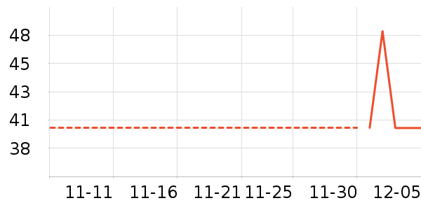 ��Ʈʪ��ֽ��ʷ�۸�