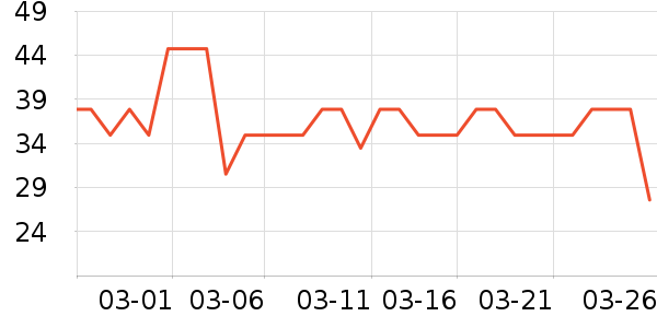 �ı���ԡ¶��ʷ�۸�