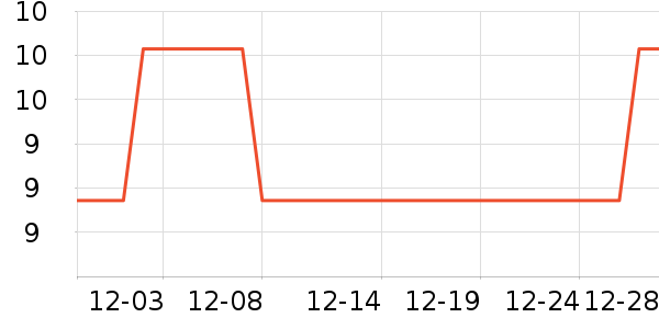 ֽ����ʷ�۸�