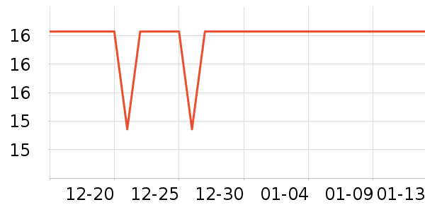 ������๤����ʷ�۸�