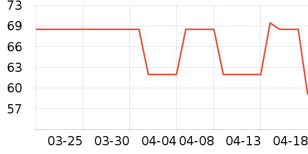 ������ʪ��ʷ�۸�