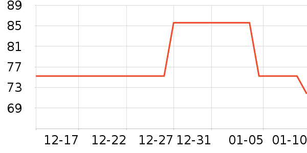 ���ټҷ�ë��/ԡ��/ԡ����ʷ�۸�