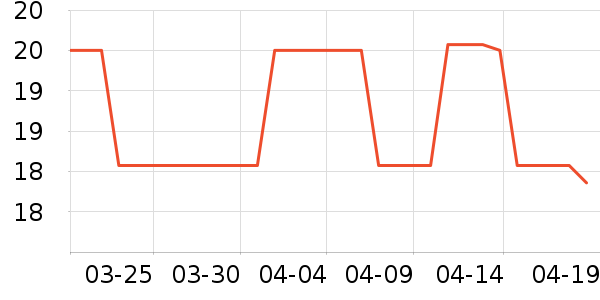 ��ɿɹ�ҵƷ��ʷ�۸�