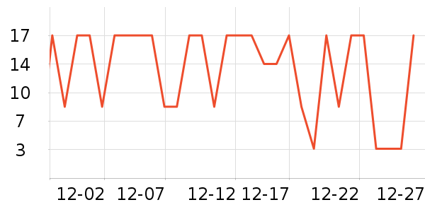 ��������/��ɴ��ʷ�۸�