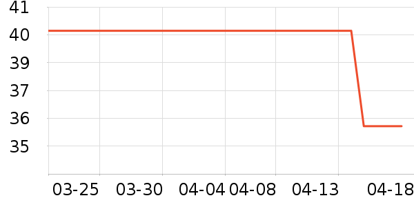 ������Ůʽţ�п�/���п�/�̿���ʷ�۸�