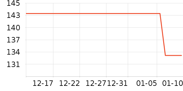 ��������������ʷ�۸�