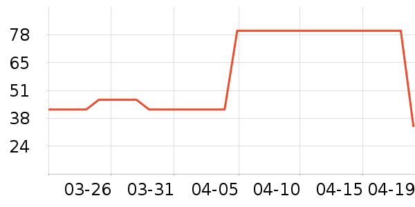 �����ֽ��ʷ�۸�