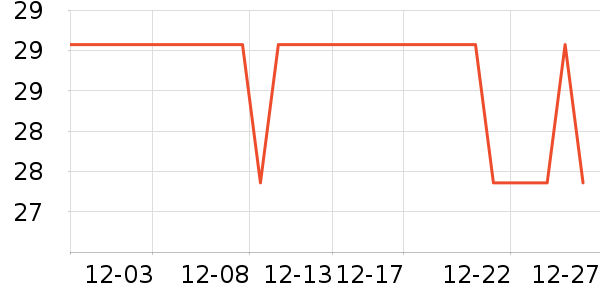 ���η�����ʷ�۸�