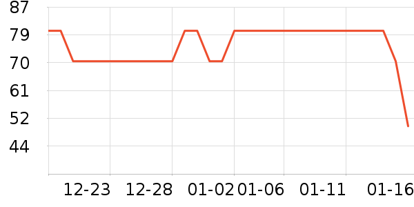 ֲ��ϴ��ˮ��ʷ�۸�