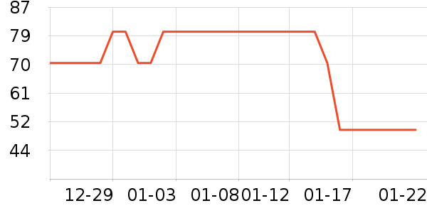 ֲ��ϴ��ˮ��ʷ�۸�