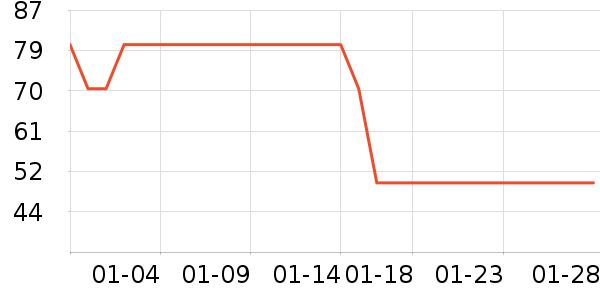 ֲ��ϴ��ˮ��ʷ�۸�