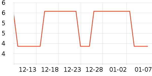 ��ʩ·����������ʷ�۸�