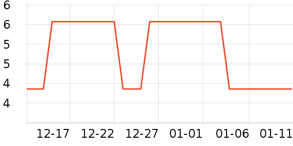 ��ʩ·����������ʷ�۸�