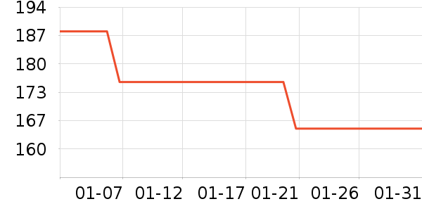 ������/���/�����ʷ�۸�