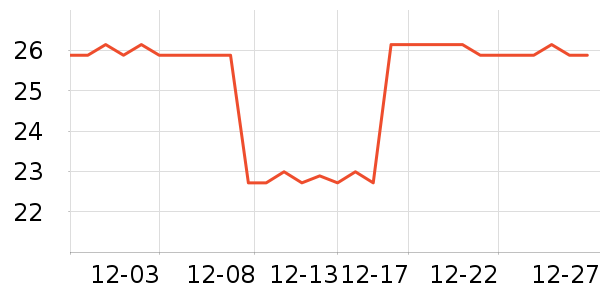 �ŷ�����/ֹ��¶��ʷ�۸�