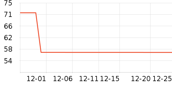 �������沿������ʷ�۸�