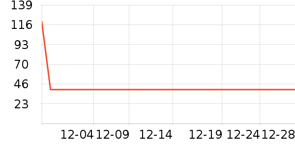 �����Ѽ����ʷ�۸�