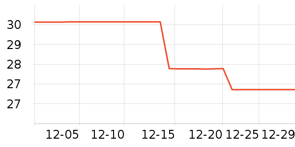 �������칫�ľ���ʷ�۸�