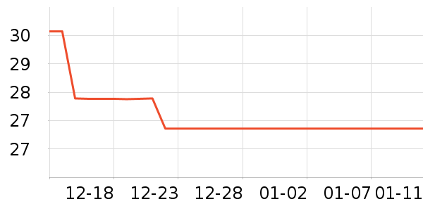 �������칫�ľ���ʷ�۸�