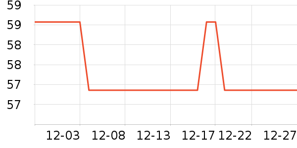 쿿������ͯ�˶�Ь��ʷ�۸�