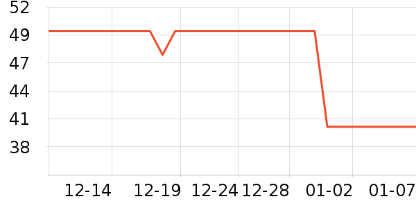 �����ռǶ�ͯT����ʷ�۸�