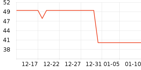 �����ռǶ�ͯT����ʷ�۸�