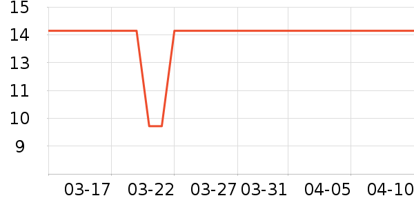 ϴԡ��Ʒ��ʷ�۸�