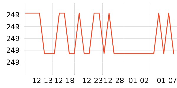 Ůʿ��Ь��ʷ�۸�