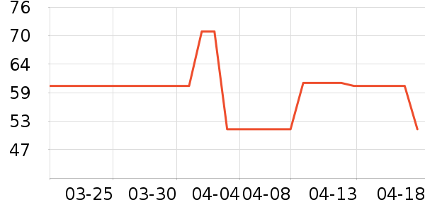 ����������ͯ������ʷ�۸�