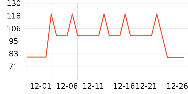 ������ţ��/��Ʒ��ʷ�۸�