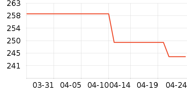 ���ϴ�˹�˶�Ь��ʷ�۸�