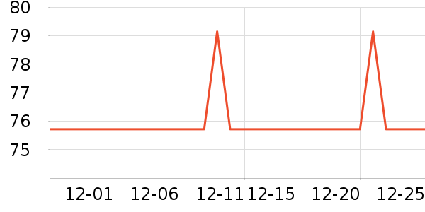 KONOϴ����װ��ʷ�۸�