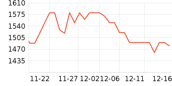 ����������Ĥ��ʷ�۸�