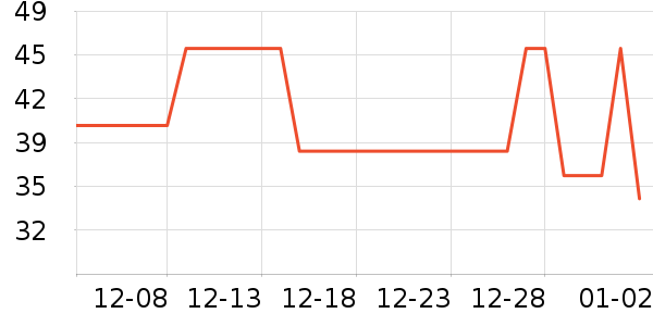 �汴����ͯ������ʷ�۸�