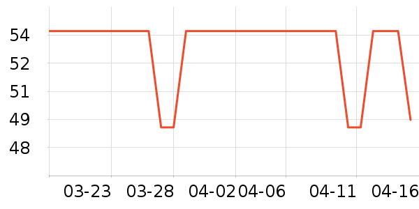 ˼���������ҵ������ʷ�۸�