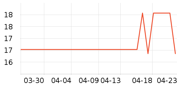 �󴴷�����ʷ�۸�