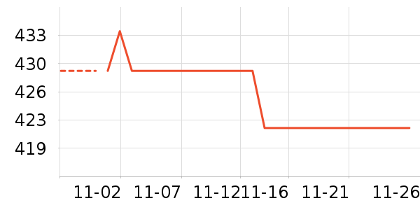 өʯ��ʷ�۸�