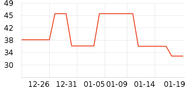 �汴����ͯ������ʷ�۸�