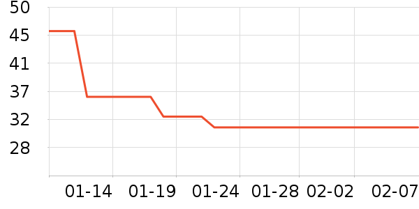 �汴����ͯ������ʷ�۸�