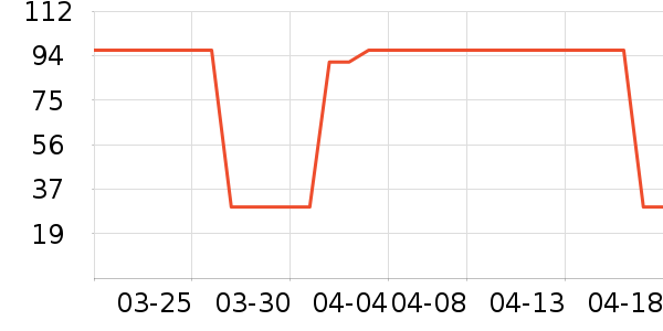 ��Һ��˪��ʷ�۸�