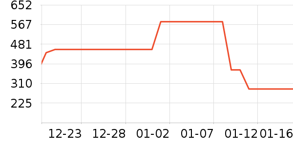 �������ͯ�Ҿ���ʷ�۸�