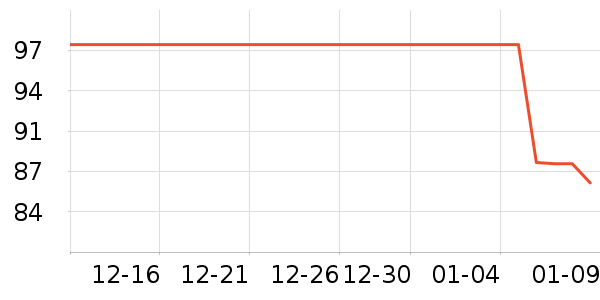 ˫�����ʷ�۸�