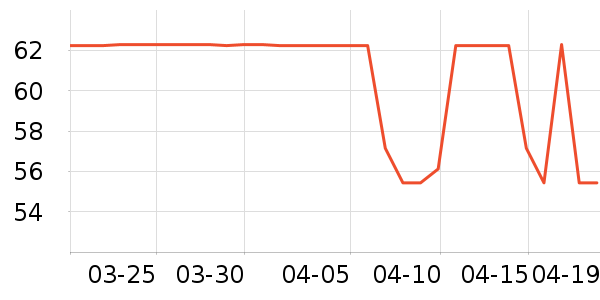 ������ѡè����ʷ�۸�