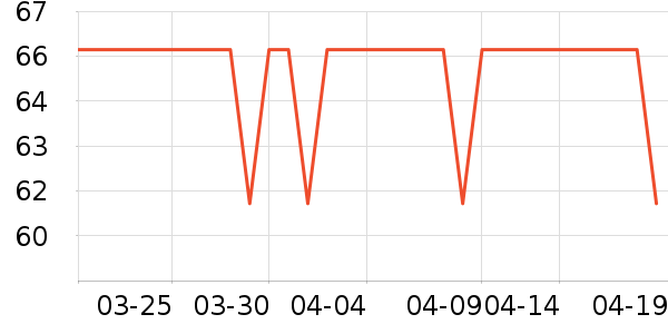 ������ʿ�ڿ���ʷ�۸�