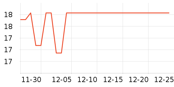 �Ź�������ʷ�۸�