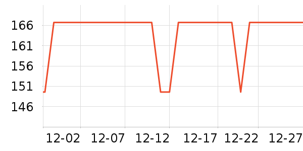 ɭ;԰����Ʒ��ʷ�۸�